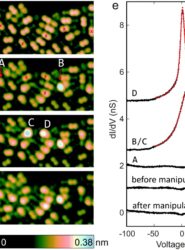 Visualization of colesterol Moléculas at the Au(111) substrate in Free and Aggregated Forms by STM and AFM